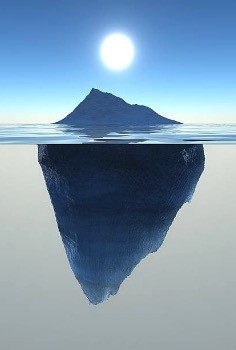 Effet halo + iceberg marketing